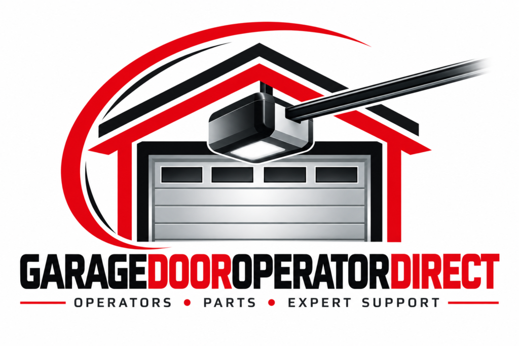 garagedooroperatordirect.com