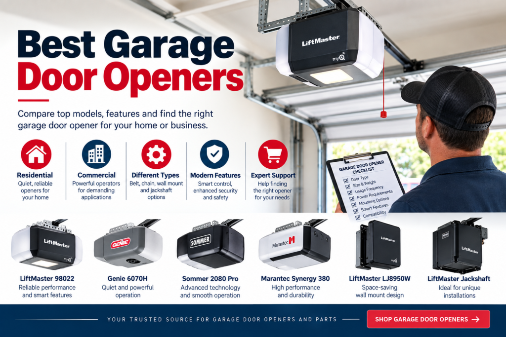 Best garage door openers